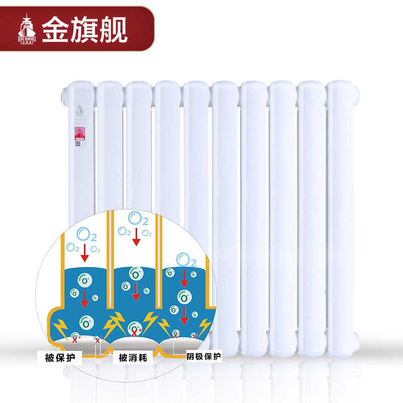 銅鋁復(fù)合散熱器,鋼制散熱器