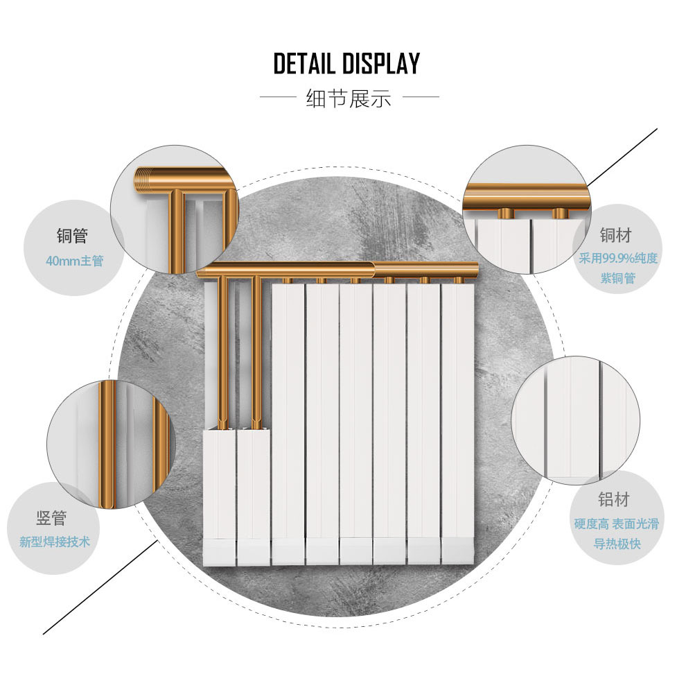 暖氣片廠家,暖氣